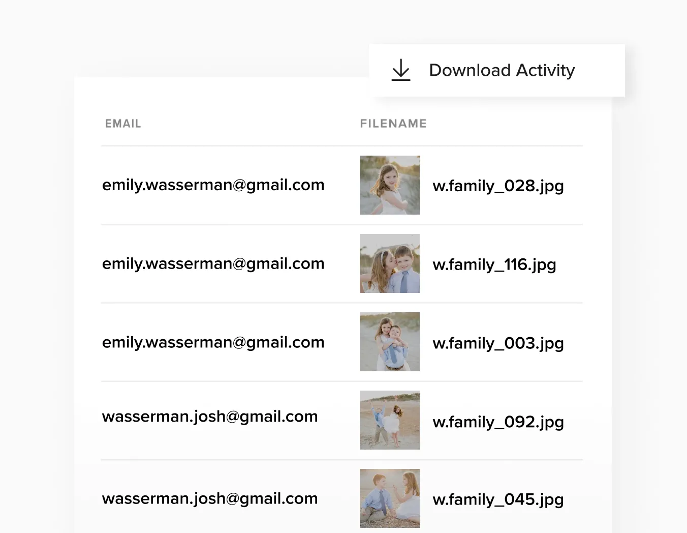 foto.umbii.boo Client Gallery lets photographers track download activity for each gallery, like this Wasserman family session showing who downloaded which images and when.
